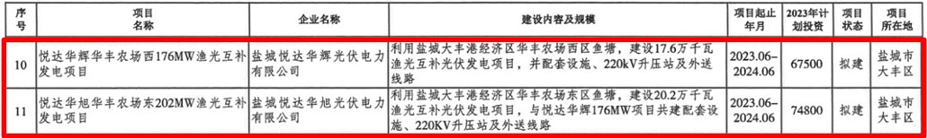 开云手机入口官网新能渔光互补项目1.png.jpg